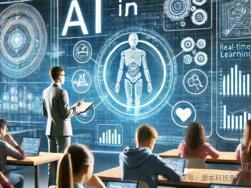 艾弗森贝博ballbet官网科技-本科生掌握大数据、云原生、AI-竞赛保研求职的“超车秘籍”来了！